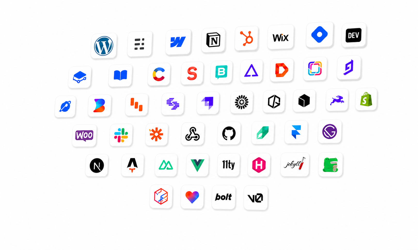 everydayseo publishing to WordPress, Webflow, Ghost, Shopify, Notion and dozens more platforms